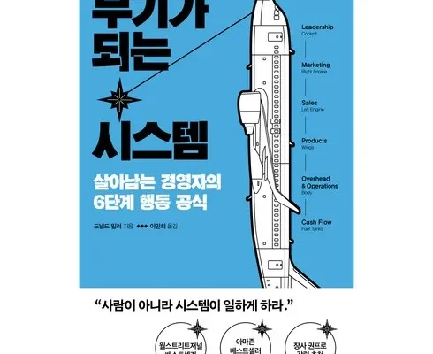 우리 아이를 위한 무기가되는사교육 실사용 후기