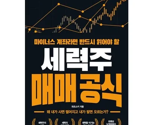 최다 판매중인 세력주매매공식 인기 아이템 추천 8가지